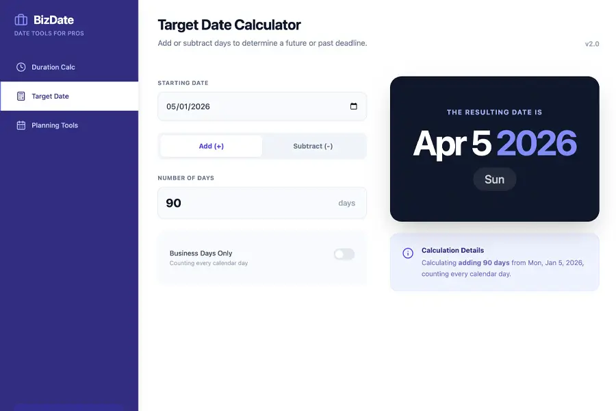 BizDate's target date calculator showing 90 days added to 05/01/2026 results in Apr 5 2026.