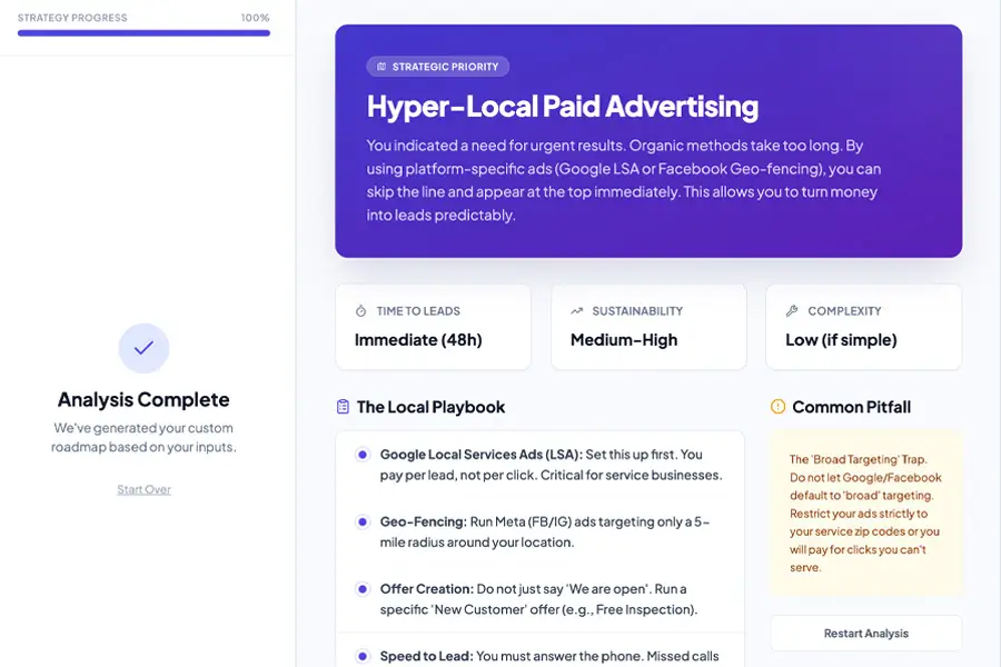 Hyper-local paid advertising strategy: Google LSA, geo-fencing, offer creation, and speed to lead for immediate lead generation.