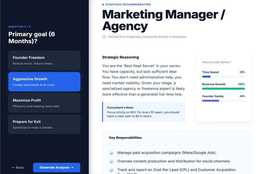 Hiring a marketing manager or agency? This strategic hiring advisor helps define your primary goal and key responsibilities.